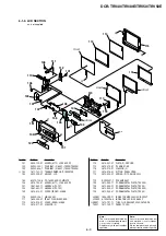 Preview for 143 page of Sony DCR-TRV40 Service Manual