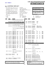 Preview for 151 page of Sony DCR-TRV40 Service Manual