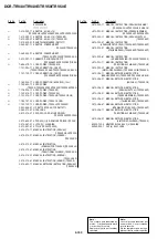 Preview for 158 page of Sony DCR-TRV40 Service Manual