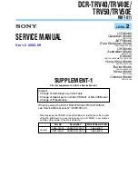 Preview for 161 page of Sony DCR-TRV40 Service Manual