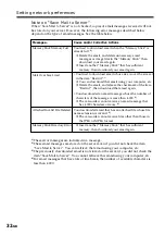 Preview for 32 page of Sony DCR-TRV50 - Digital Handycam Camcorder Operating Instructions Manual