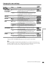 Предварительный просмотр 181 страницы Sony DCR-TRV70 - Digital Handycam Camcorder Operating Instructions Manual