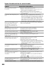 Предварительный просмотр 190 страницы Sony DCR-TRV70 - Digital Handycam Camcorder Operating Instructions Manual