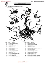 Preview for 90 page of Sony DCR-TRV70 - Digital Handycam Camcorder Service Manual