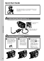 Preview for 6 page of Sony DCR-TRV720 Operating Instructions Manual