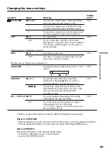 Preview for 67 page of Sony DCR-TRV720 Operating Instructions Manual