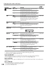 Preview for 110 page of Sony DCR-TRV725E Operating Instructions Manual