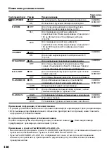 Preview for 118 page of Sony DCR-TRV725E Operating Instructions Manual