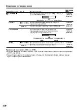 Preview for 120 page of Sony DCR-TRV725E Operating Instructions Manual