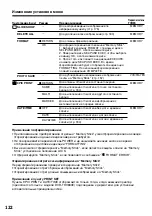 Preview for 122 page of Sony DCR-TRV725E Operating Instructions Manual