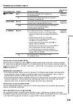 Preview for 123 page of Sony DCR-TRV725E Operating Instructions Manual