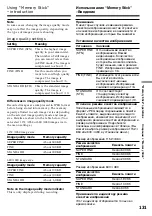 Preview for 131 page of Sony DCR-TRV725E Operating Instructions Manual