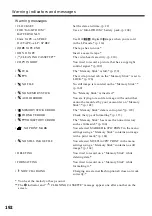 Preview for 192 page of Sony DCR-TRV725E Operating Instructions Manual