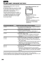 Preview for 198 page of Sony DCR-TRV725E Operating Instructions Manual