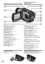 Preview for 222 page of Sony DCR-TRV725E Operating Instructions Manual