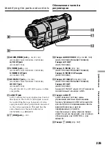 Preview for 225 page of Sony DCR-TRV725E Operating Instructions Manual