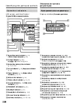 Preview for 228 page of Sony DCR-TRV725E Operating Instructions Manual