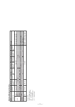 Preview for 3 page of Sony DCR-TRV725E Service Manual