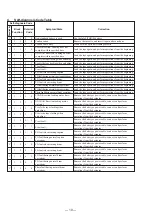 Preview for 10 page of Sony DCR-TRV725E Service Manual