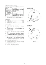 Preview for 136 page of Sony DCR-TRV725E Service Manual