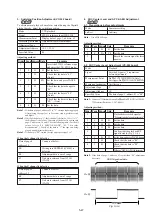 Preview for 162 page of Sony DCR-TRV725E Service Manual