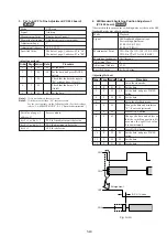 Preview for 164 page of Sony DCR-TRV725E Service Manual