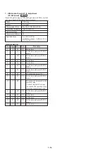 Preview for 169 page of Sony DCR-TRV725E Service Manual