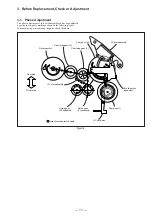 Preview for 215 page of Sony DCR-TRV725E Service Manual