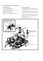 Preview for 224 page of Sony DCR-TRV725E Service Manual