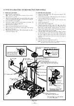 Preview for 230 page of Sony DCR-TRV725E Service Manual