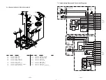 Preview for 247 page of Sony DCR-TRV725E Service Manual