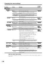 Preview for 176 page of Sony DCR-TRV75 Operating Instructions Manual