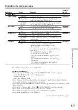 Preview for 177 page of Sony DCR-TRV75 Operating Instructions Manual