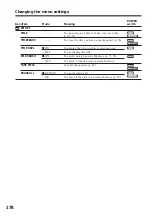 Preview for 178 page of Sony DCR-TRV75 Operating Instructions Manual