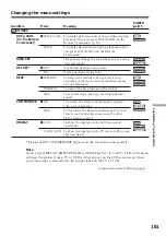 Preview for 181 page of Sony DCR-TRV75 Operating Instructions Manual