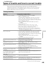 Preview for 183 page of Sony DCR-TRV75 Operating Instructions Manual