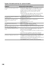 Preview for 184 page of Sony DCR-TRV75 Operating Instructions Manual