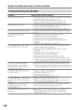 Preview for 186 page of Sony DCR-TRV75 Operating Instructions Manual