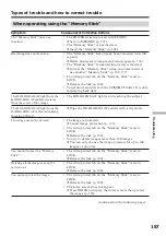 Preview for 187 page of Sony DCR-TRV75 Operating Instructions Manual