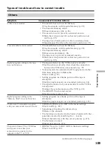 Preview for 189 page of Sony DCR-TRV75 Operating Instructions Manual