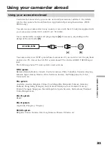 Preview for 201 page of Sony DCR-TRV75 Operating Instructions Manual