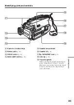 Preview for 211 page of Sony DCR-TRV75 Operating Instructions Manual