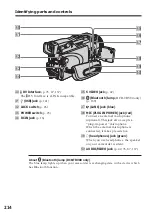 Preview for 214 page of Sony DCR-TRV75 Operating Instructions Manual