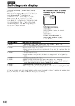 Предварительный просмотр 222 страницы Sony DCR-VX2000E Operating Instructions Manual