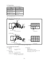 Preview for 171 page of Sony DCR-VX2000E Service Manual