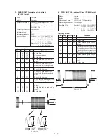 Preview for 179 page of Sony DCR-VX2000E Service Manual