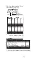 Preview for 191 page of Sony DCR-VX2000E Service Manual