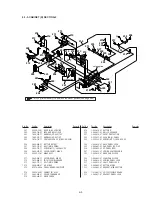 Preview for 198 page of Sony DCR-VX2000E Service Manual