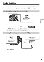 Preview for 95 page of Sony DCR VX2100 - Handycam Camcorder - 380 KP Operating Instructions Manual