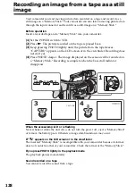 Preview for 128 page of Sony DCR VX2100 - Handycam Camcorder - 380 KP Operating Instructions Manual